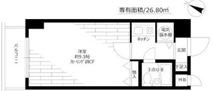 ライオンズマンション日本橋の物件間取画像